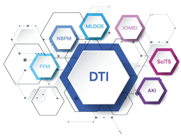 Forschungsbereich DTI